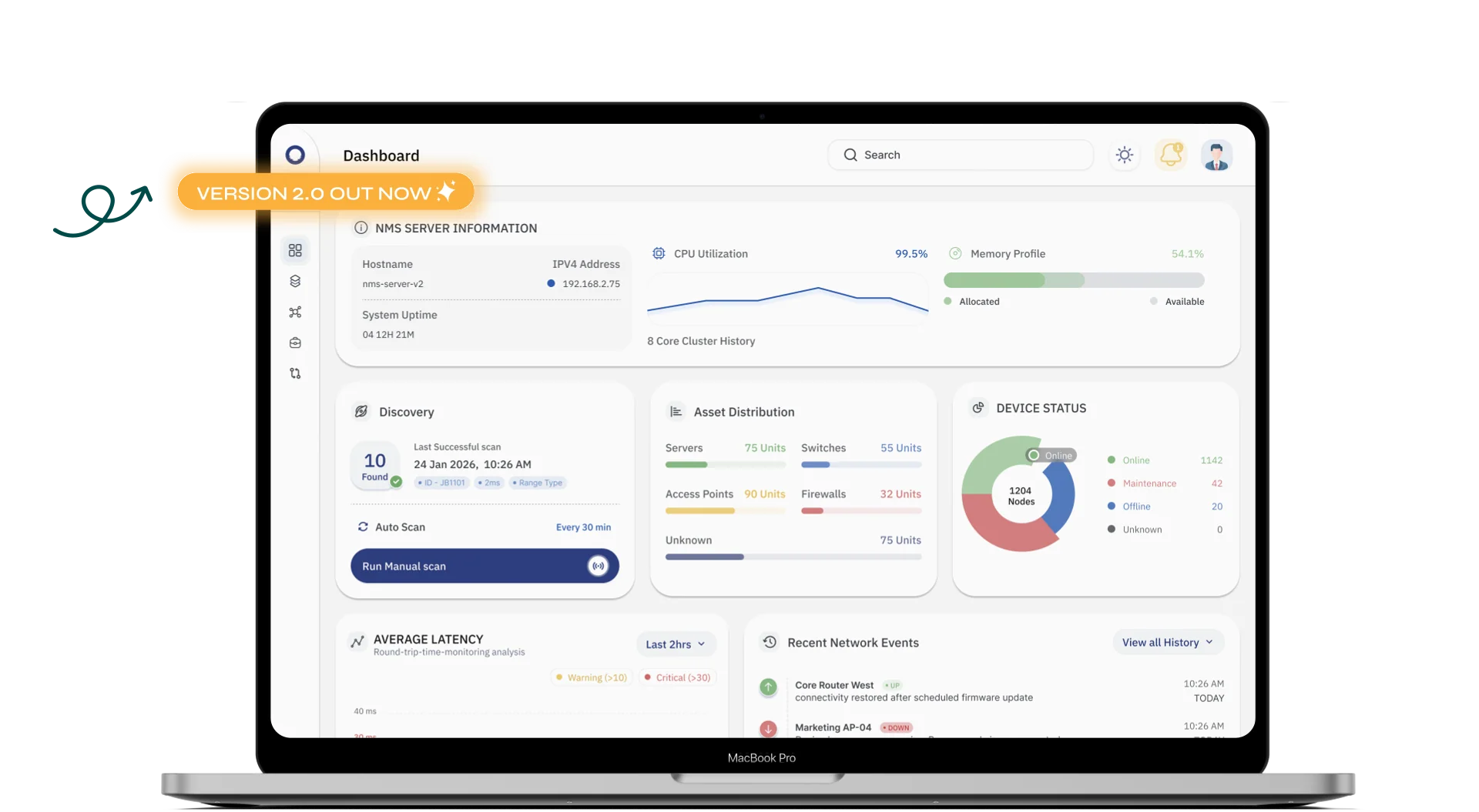 Platform Dashboard Mockup