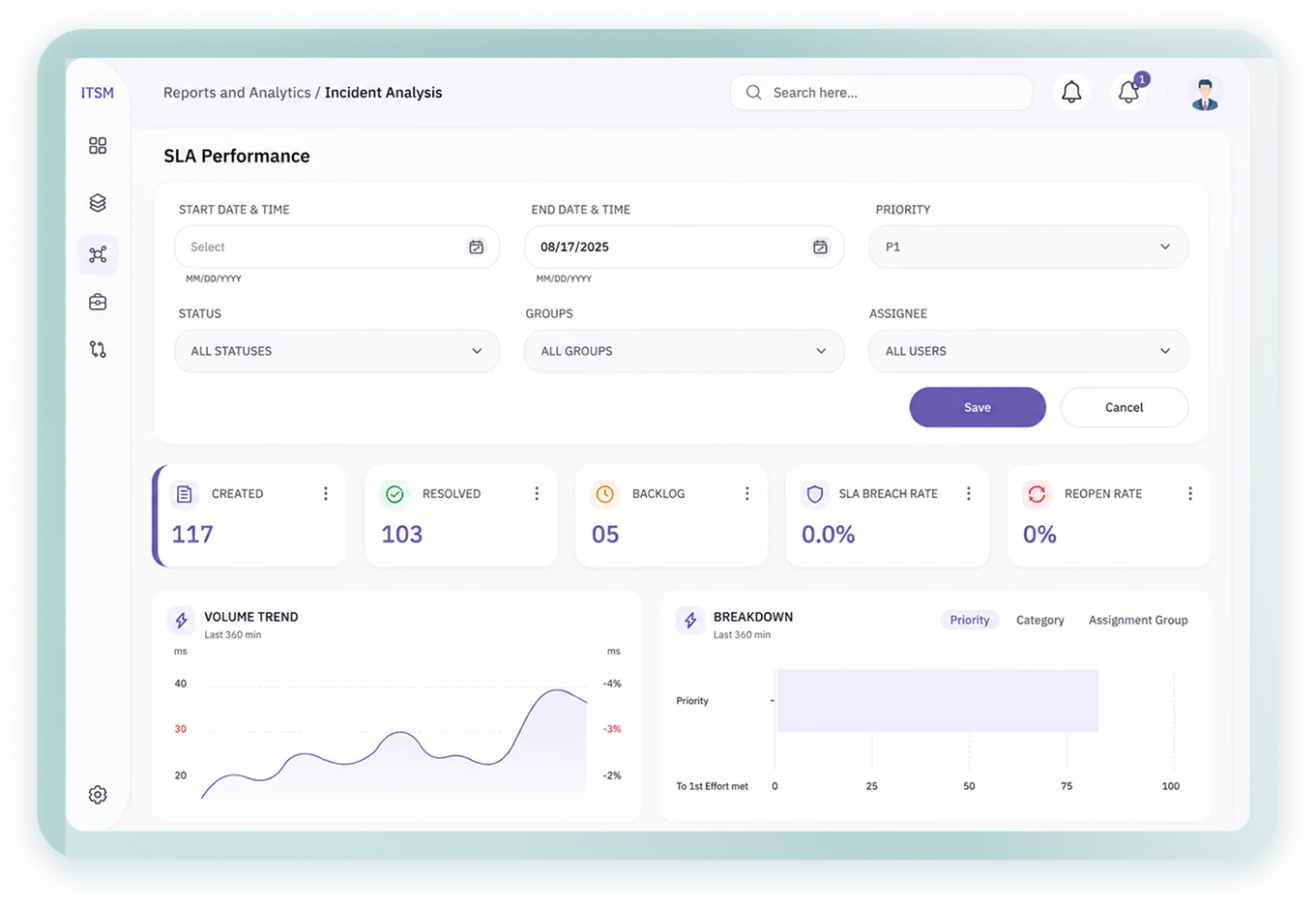 Reporting & Service Analytics